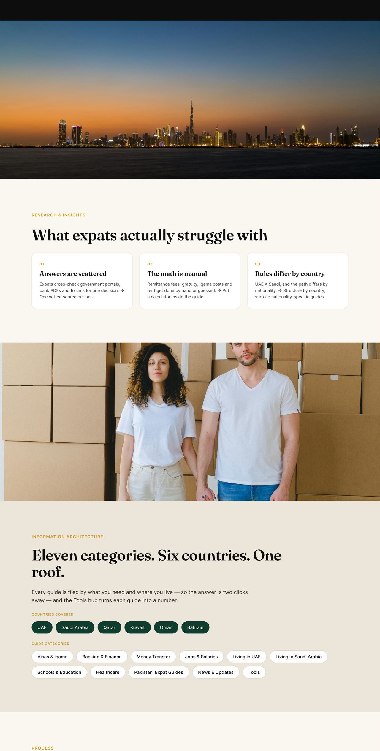 Khaleej Wise — Gulf Expat Guides — image 2