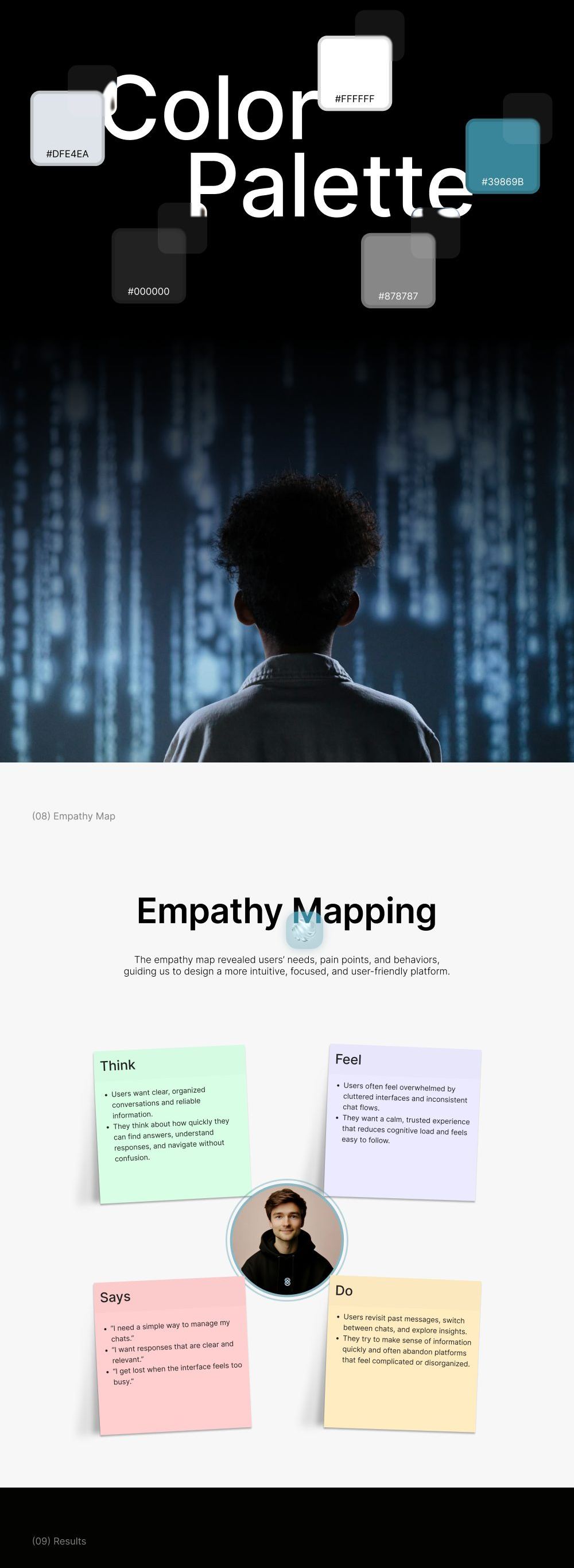 Khurshid — AI Learning Assistant — image 4