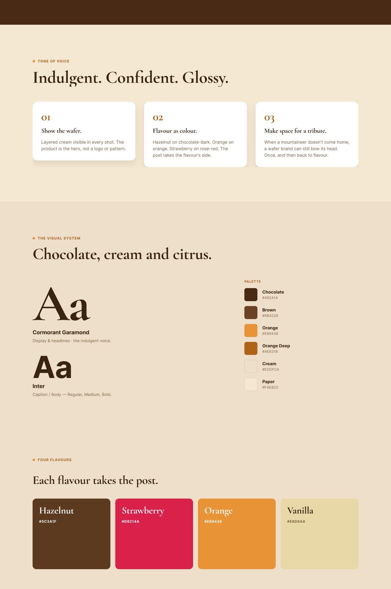 Nutro Cream Wafers — image 2