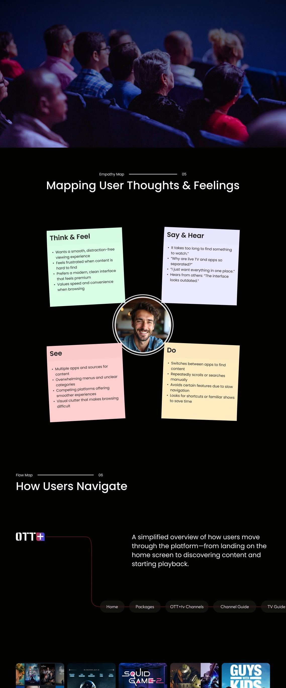 OTT+ — Streaming Platform — image 3