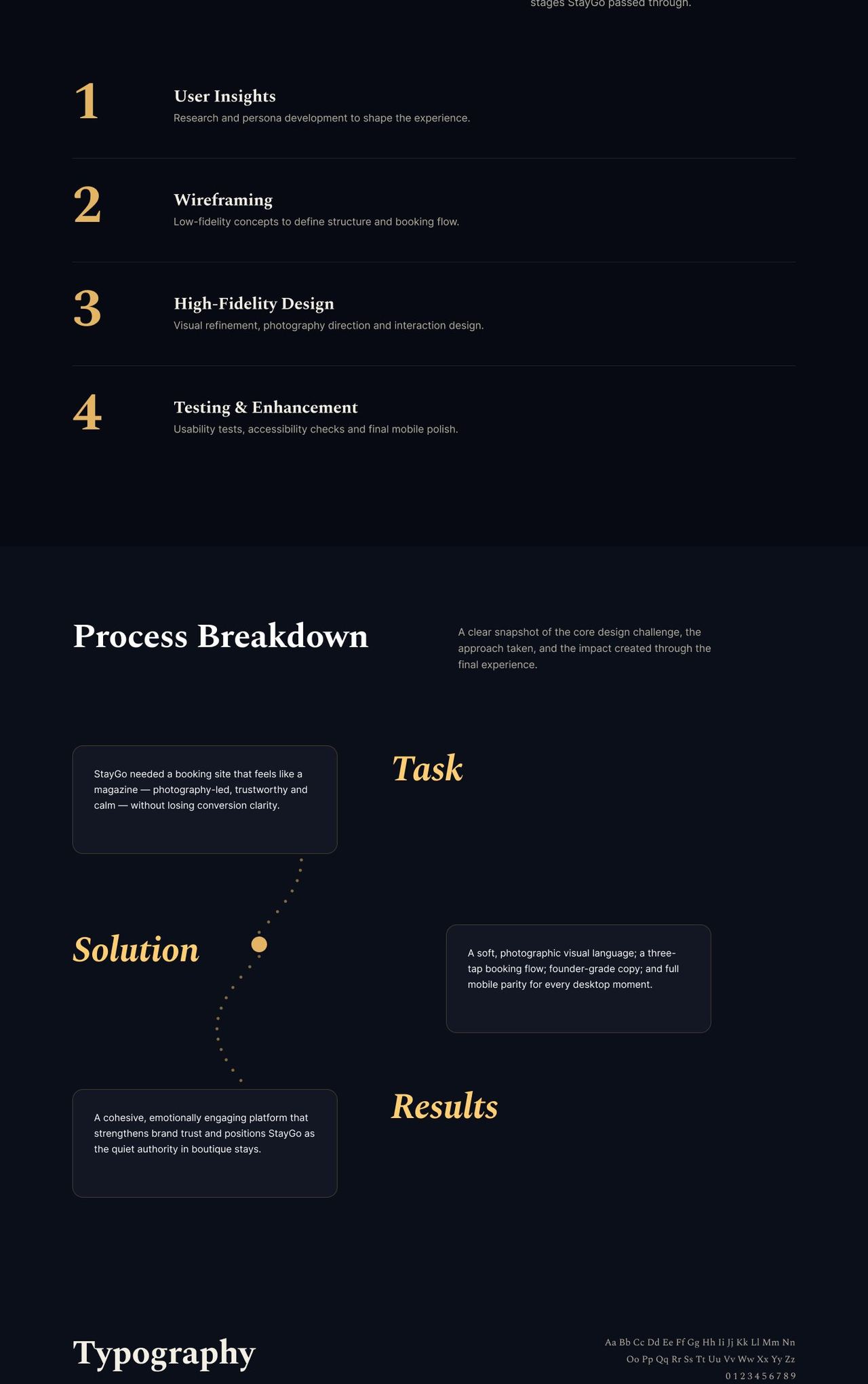 StayGo — Boutique-Hotel Booking Platform — image 2
