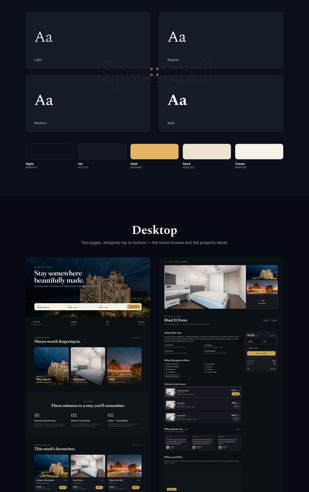StayGo — Boutique-Hotel Booking Platform — image 3