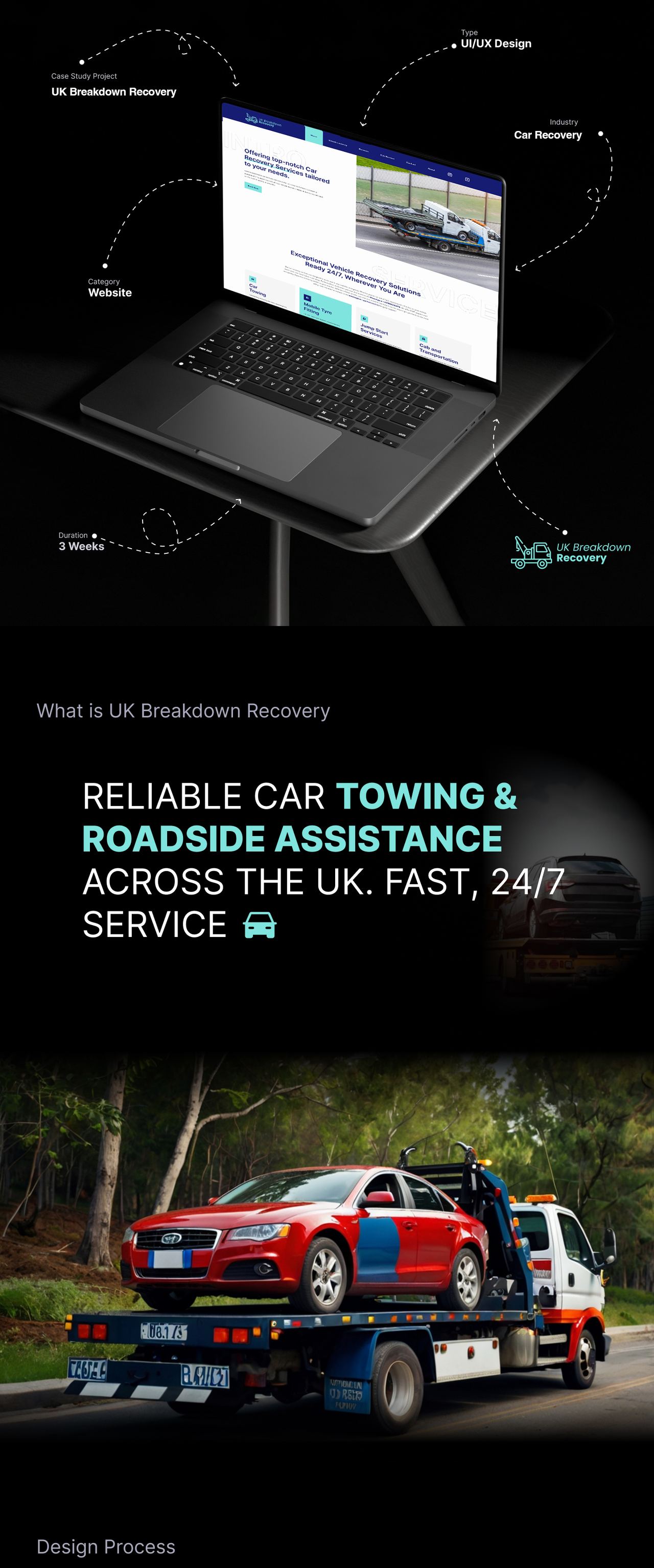 UK Breakdown Recovery — Roadside Assistance — image 1