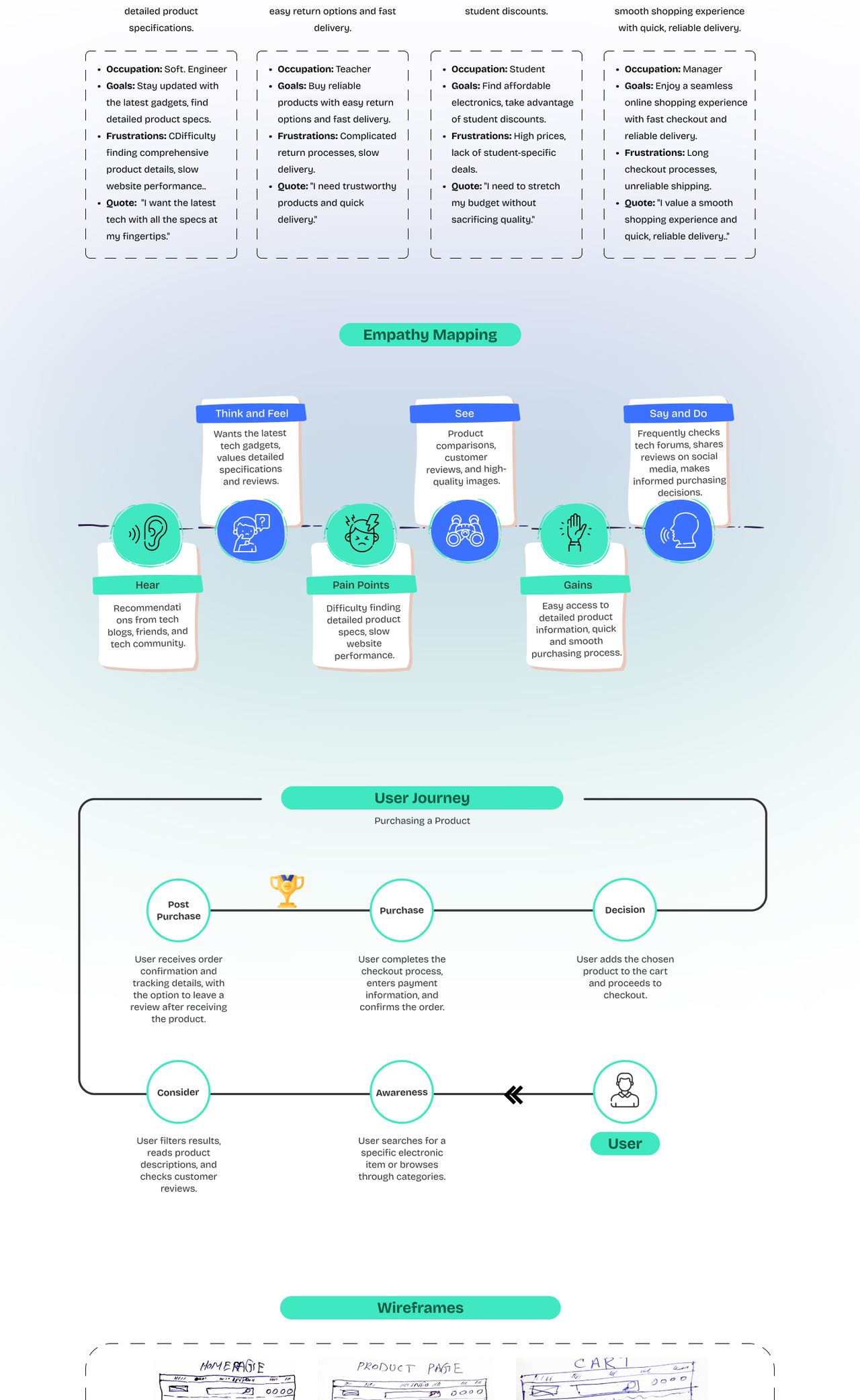 Wise Market — E-commerce Design System — image 3
