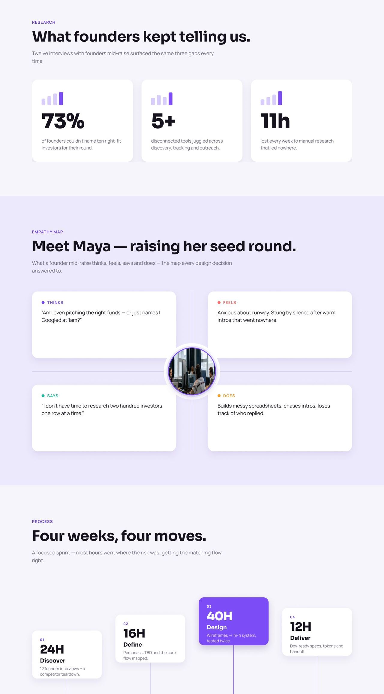 Zenith GO — On-Demand Service App — image 2