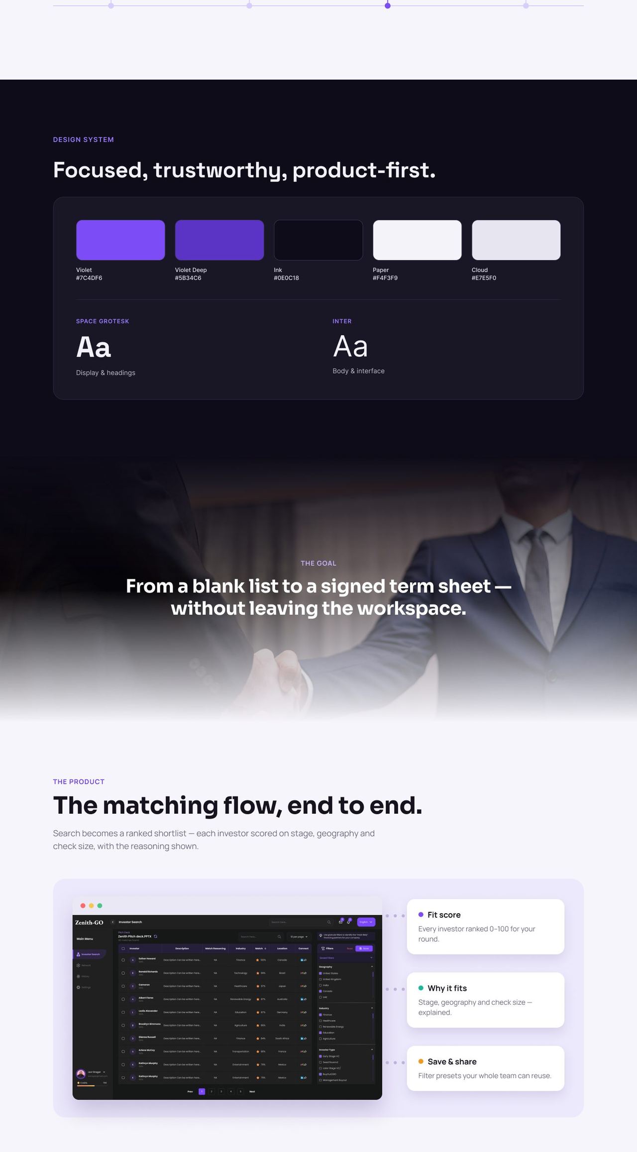 Zenith GO — On-Demand Service App — image 3
