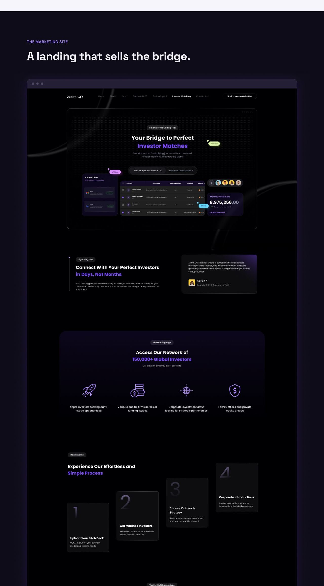 Zenith GO — On-Demand Service App — image 4